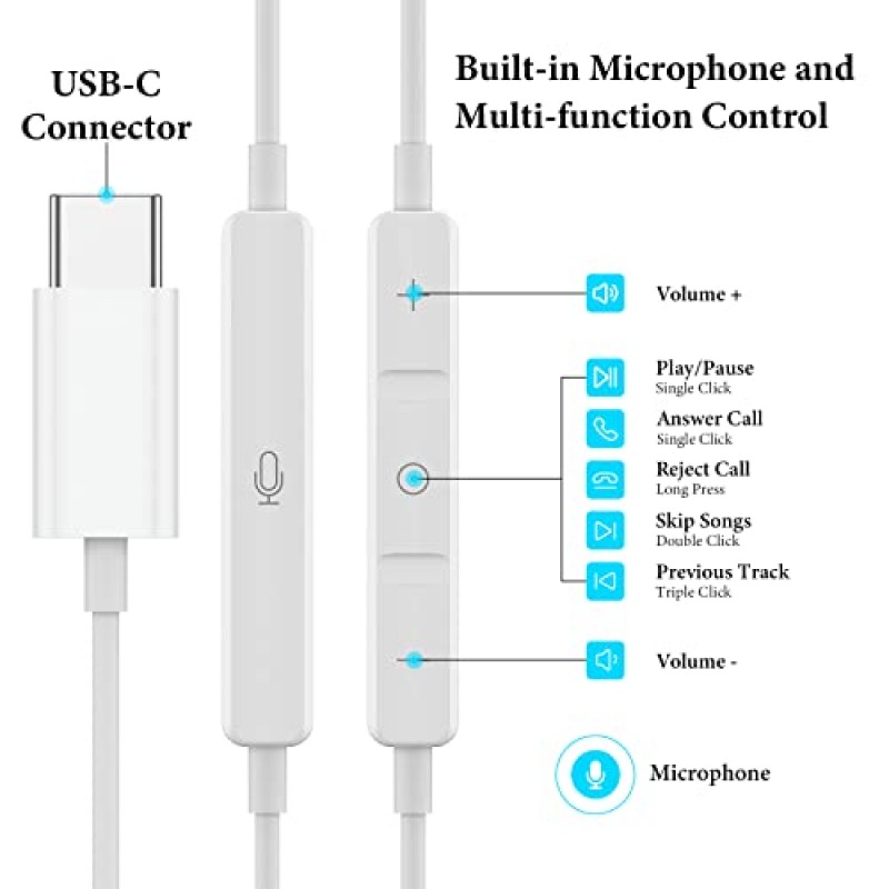 iPad Pro용 USB C 헤드폰, USB 유형 C 이어폰 HiFi 스테레오 USB C 유선 이어버드(iPhone 15 Pro용 마이크 볼륨 조절 포함) Samsung S23 Ultra S22 S21 Note20 A54 A53,Pixel 7 6 6a 5 4,OnePlus 9