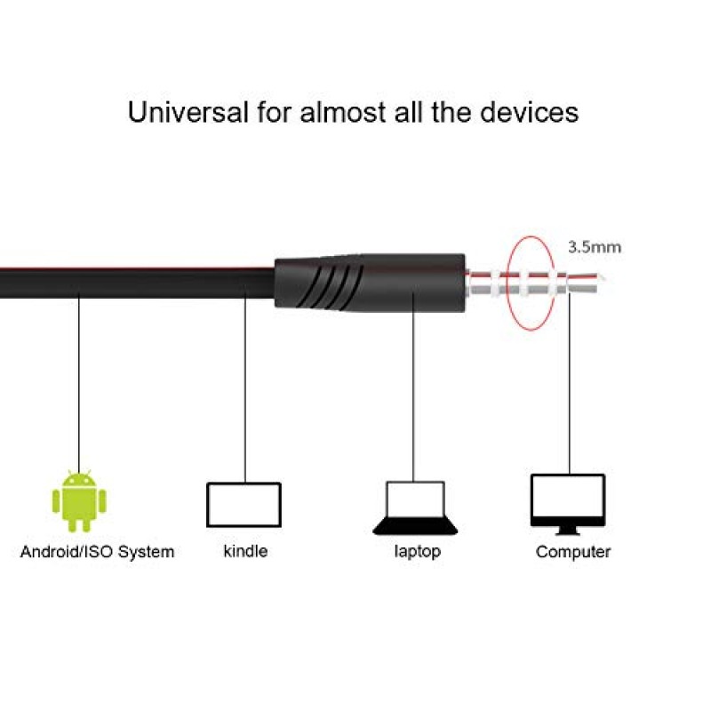 Kindle Fire용 VANTIYAUS 이어버드, Kindle eReader용 이어폰, Fire HD 8 HD 10, Kindle Voyage Oasis 이어버드, Xperia XZ Premium/Xperia XZs/ L1 이어폰형 헤드셋 스마트 Android 휴대폰 유선 이어버드