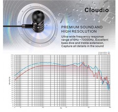 Cloudio D-Cube 고음질 고해상도 이어폰 듀얼 드라이버 하이브리드 인이어 헤드폰 자연 사운드, 엑스트라 베이스 다이브 트레블 확장, 소음 제거, 마이크 및 리모콘, 케이스를 갖춘 음악 이어버드