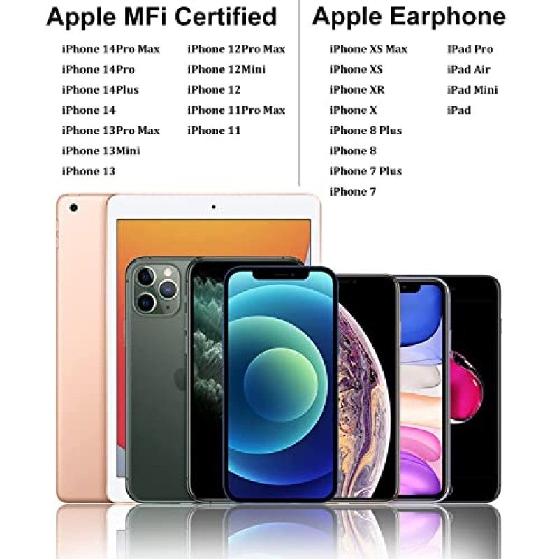 iPhone 헤드폰 2팩, Bluetooth 유선 Apple 이어버드(내장 마이크 및 볼륨 조절)[Apple MFi 인증] iPhone 14/13/12/11/X/8/7과 호환되는 헤드폰, 모든 iOS 시스템 지원