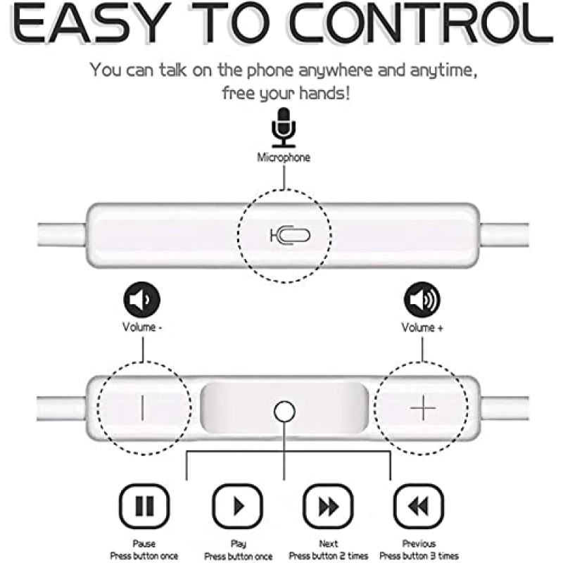 2팩 이어버드 헤드폰 유선 이어폰, 마이크 및 볼륨 조절 기능, iPhone 14/13/12 Pro Max/Xs Max/XR/X/8/7 Plus와 호환 가능