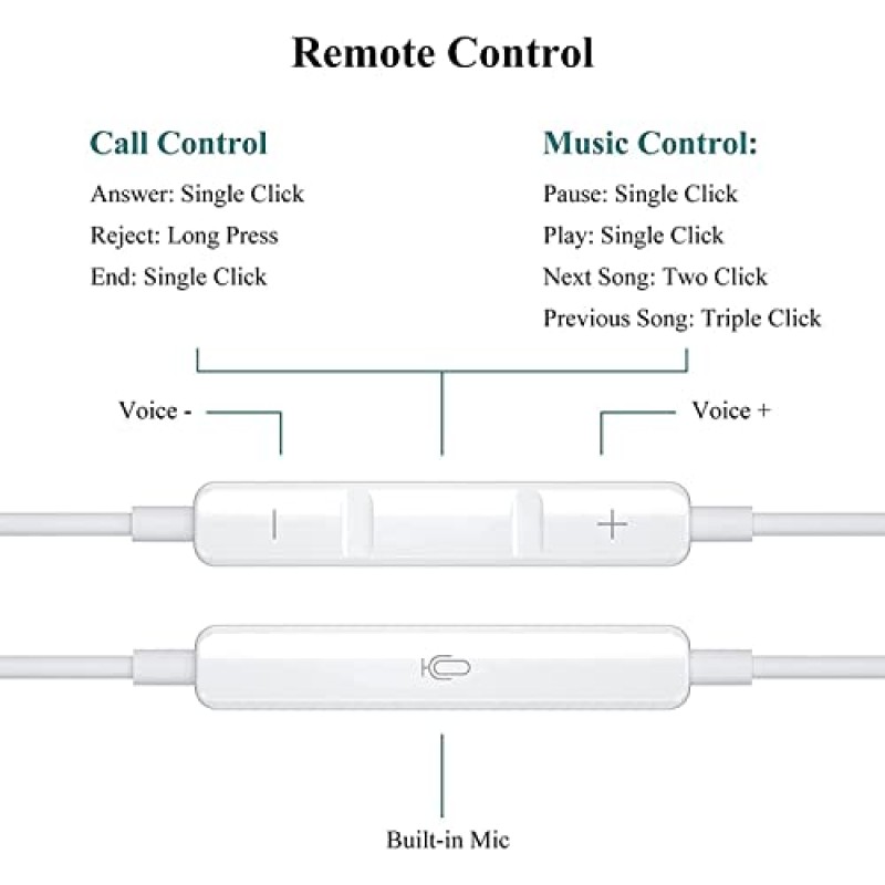 iPhone 헤드폰용 Apple 이어버드 2팩 유선, 라이트닝 커넥터가 있는 이어폰(내장 마이크 및 볼륨 조절)【Apple MFi 인증】iPhone 14/13/12/11/XR/XS/X/8용 소음 차단 헤드셋