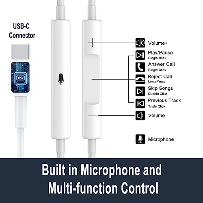 USB C 이어버드 헤드폰 2팩, 마이크 및 리모컨이 포함된 Type C 유선 이어폰, Samsung Galaxy S23/S22/S21/S20, Note 20, Google Pixel 7/6/6a/5/4 등을 위한 소음 차단 이어폰형 헤드셋