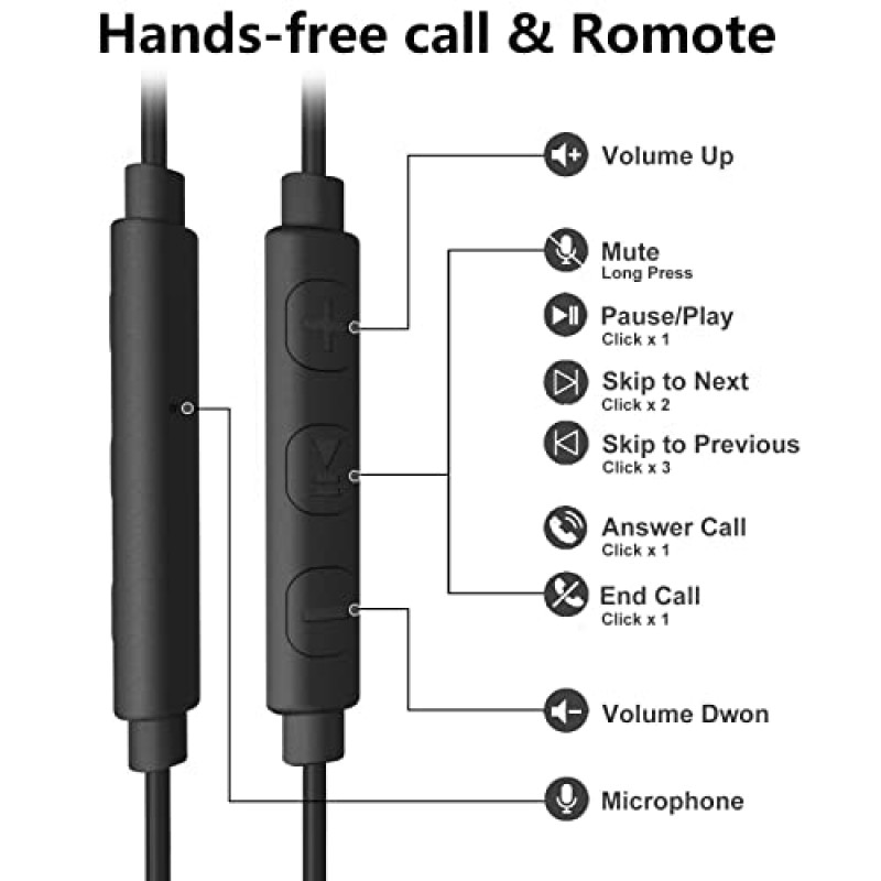 PC 노트북용 마이크가 포함된 USB 이어버드, 컴퓨터 데스크탑용 6.5피트 긴 코드 유선 USB 헤드폰 헤드셋 Chromebook MacBook, 케이스, 제어 및 음소거 기능이 포함된 경량 오버이어 인이어 이어폰