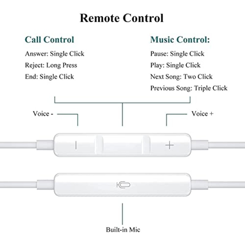 iPhone용 Apple 이어버드 2팩 - Apple MFi 인증을 받은 유선 헤드폰 이어폰, 내장 볼륨 조절 및 마이크 헤드셋, iPhone 14/13/12/11/XR/XS/X 및 모든 iOS 시스템과 호환 가능