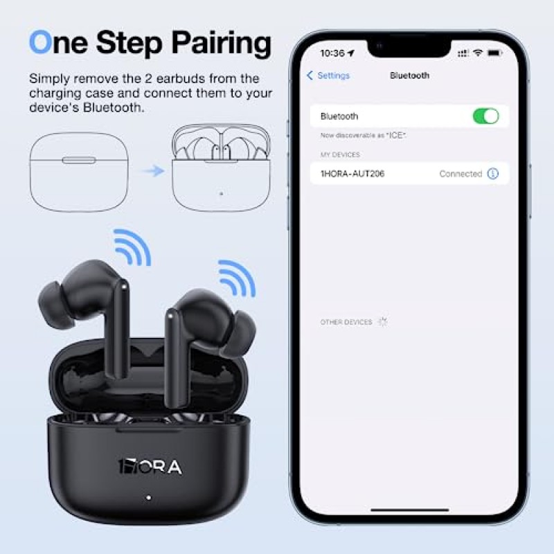 Hora 무선 이어폰 Bluetooth 5.3 1개(충전 케이스 및 3.3FT Type C 케이블 포함), 깊은 저음 소음 차단 이어폰형 헤드폰, 스마트폰, 노트북, 태블릿과 호환되는 방수 이어버드