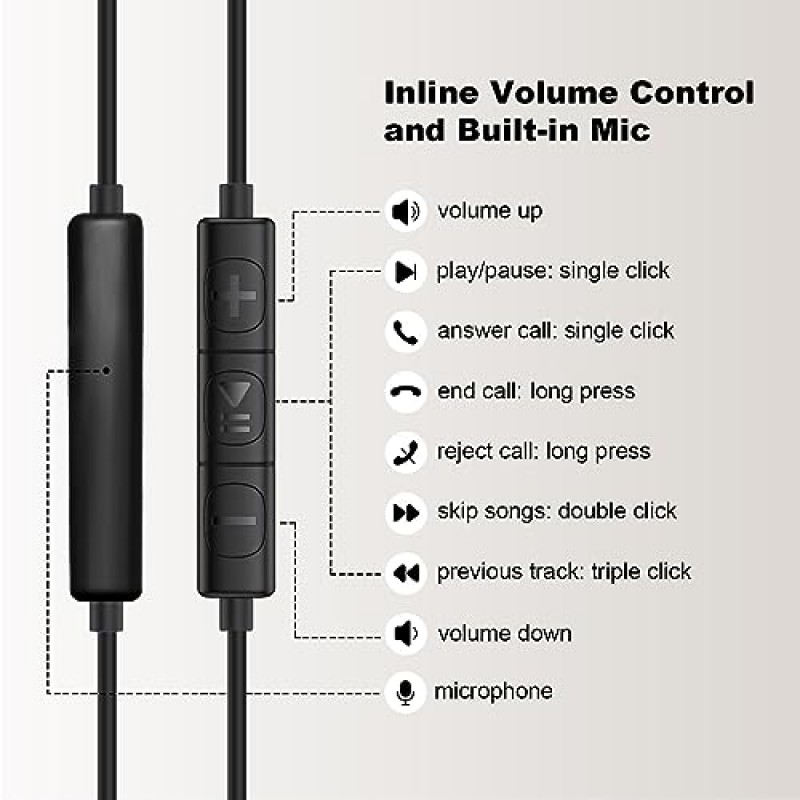 마이크가 연결된 Hmusic 스포츠 이어버드, USB 유형 C 금속 쉘 귀마개 스포츠, 달리기, 운동, 운동, 체육관용 오버이어 후크 이어폰이 있는 이어폰형 헤드폰(검은색)