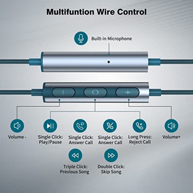 USB C 헤드폰 유선 이어버드 삼성 S23 S22 S21 Ultra S20 A53 A54 Note 20 iPhone 15 Pro, 자기 유형 C 이어폰 마이크가 있는 이어폰형 헤드셋 iPad Pro Pixel 6 6a 7용 마이크 HiFi 스테레오 소음 차단