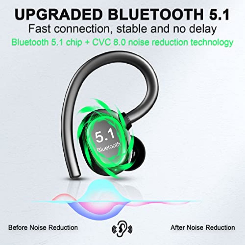 무선 이어버드, 스포츠용 Bluetooth 헤드폰, Hi-Fi 스테레오 및 내장 마이크 이어 후크 헤드폰으로 귀 소음을 차단하는 50H 재생 시간 이어폰, IP-X7 방수 달리기 운동 체육관, 2023