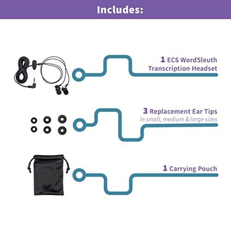ECS WordSleuth, 인이어 전사 헤드폰 3.5mm 잭, 각진 실리콘 이어팁 포함