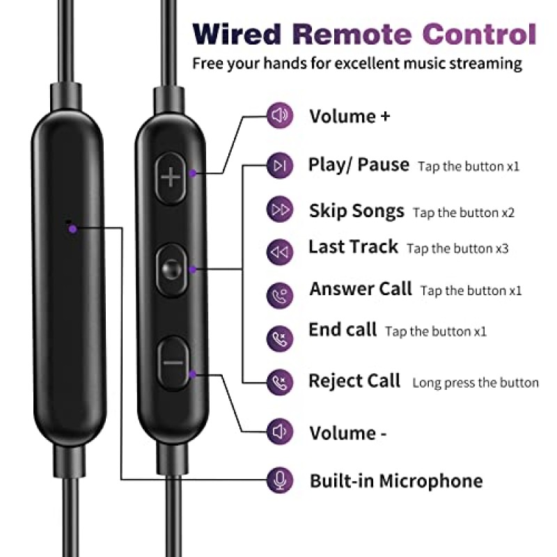 USB C 헤드폰, COOYA USB Type C 유선 이어버드(iPhone 15 Pro Max iPad 10 Pixel 8 7) 삼성 갤럭시 S23 FE S22 Ultra S21 S20 Flip5 OnePlus용 마이크가 있는 자기 베이스 소음 차단 이어폰형 이어폰