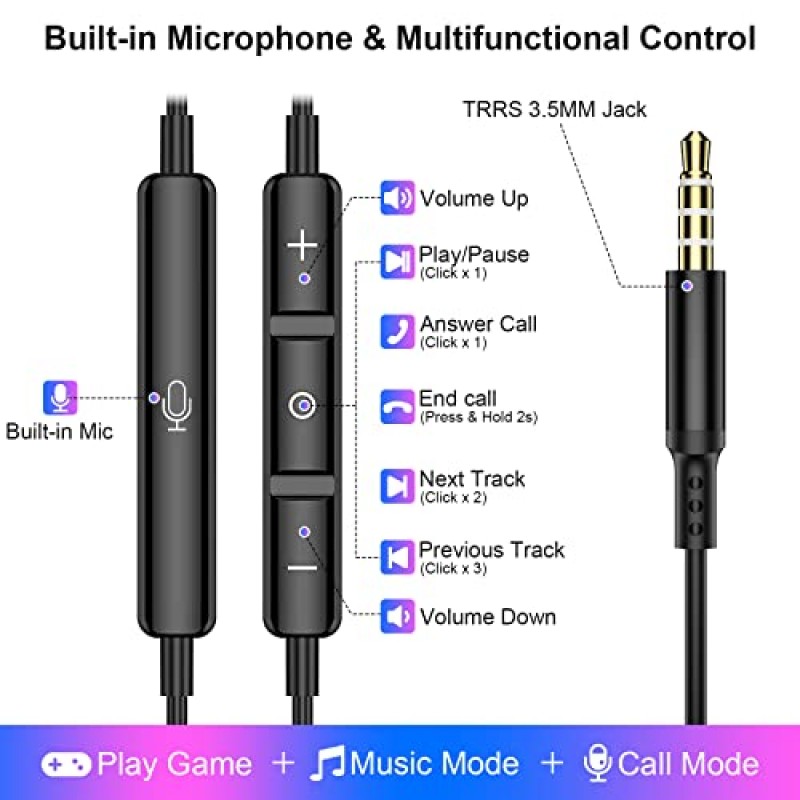 TITACUTE 유선 이어버드 3.5mm 잭 자기 이어폰 스테레오 iPhone iPad용 마이크가 있는 헤드폰 취소 Samsung A14 A13 A03s S10e S10 Motorola One 5G Ace Moto G Play Power Stylus Android