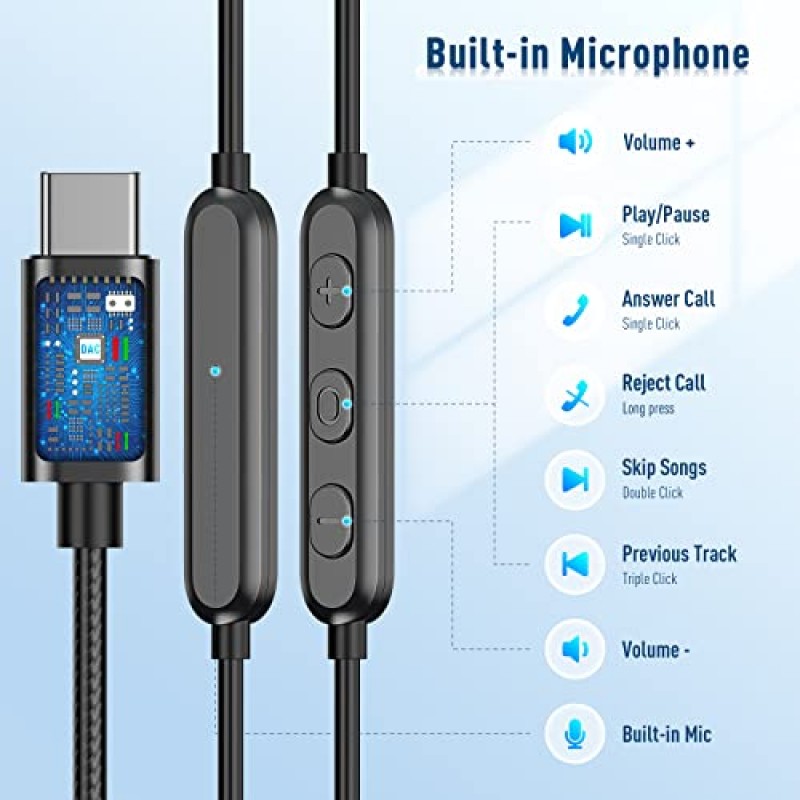 iPhone 15용 Jelanry 헤드폰(마이크 포함), USB Type C 이어버드 유선 이어폰 iPad용 소음 차단 이어폰형 금속 헤드셋 Samsung Z Fold 5 Flip 4 3 Galaxy S23 FE S22 S21 Oneplus 10 9 Pixel 8 7 Pro 6