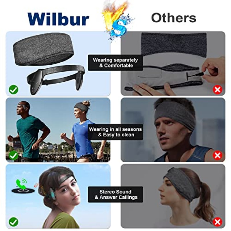 Wilbur 오픈 이어 헤드폰, 무선 블루투스 5.3 스포츠 헤드폰 헤드밴드 헤드셋 스테레오 사운드 스피커가 내장된 마이크 진정한 무선 이어버드 달리기, 걷기, 운동용 스포츠 헤드폰