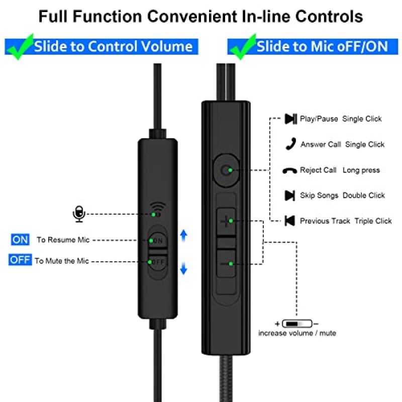 iPhone 15용 USB Type C 이어버드 마이크 볼륨 조절 음소거 기능 포함 삼성 S23 FE S22 S21 S20 Galaxy Z Fold 5 Flip 4 3 iPad OnePlus 11 10 Pixel 8 7 6용 소음 차단 Wird 헤드폰