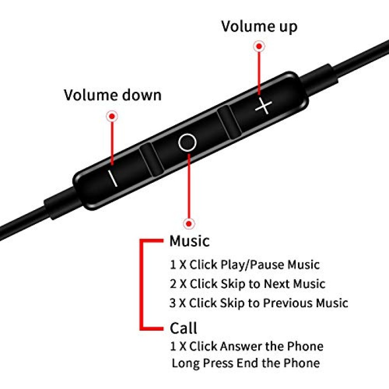 Jelanry for iPhone 15 USB C 이어버드(마이크 포함), USB Type C 헤드폰 유선 자기 볼륨 조절 장치(iPad 10 Pro Air Galaxy Z Fold 5 4 Flip 3 S23 FE S22 S21 S20 Pixel 8 7 OnePlus 10 9 Pro 블랙)