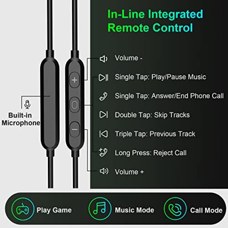 iPhone 15 Pro Max용 ACAGET USB C 이어버드, Samsung Galaxy S23 FE S22 Ultra S21 Setero 이어폰(마이크 포함)용 유선 USB Type C 이어폰, Pixel 8 7 Pro 7A용 소음 차단 인이어 Type C 헤드폰