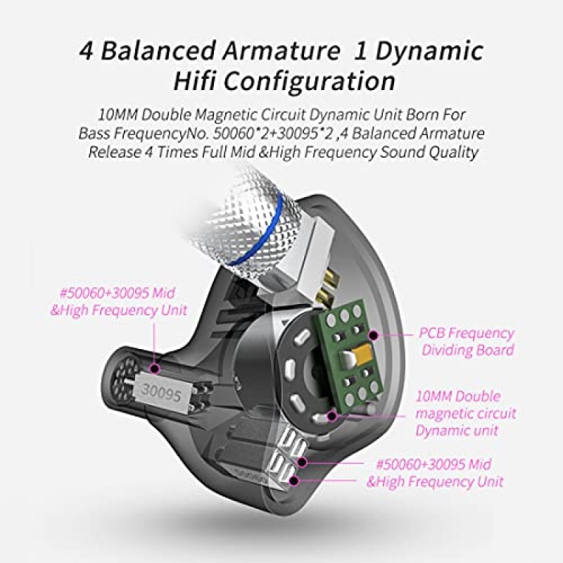 CCA C10 이어폰 모니터 헤드폰 10 하이브리드 드라이버 유선 이어버드 4BA 1DD HiFi IEM 이어폰 음악가 가수용 분리형 케이블이 있는 스테레오 소음 차단 이어폰 스튜디오 오디오파일 Dj PC