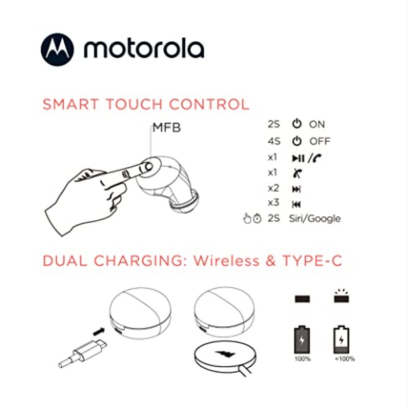 Motorola Motobuds 250 - 마이크 및 무선 충전 케이스가 포함된 진정한 무선 Bluetooth 이어버드 - IPX5 방수, 스마트 터치 컨트롤, 가볍고 편안한 핏, 딥 베이스 - 블루