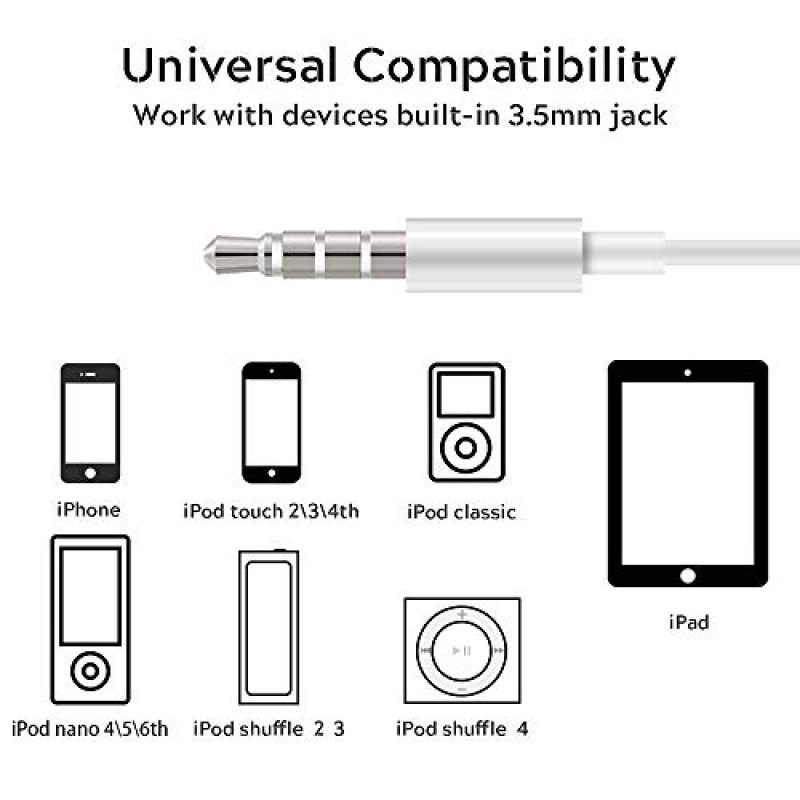 Jelanry 3.5mm 이어폰 이어 버드 헤드폰, Shuffle 2 3 4 5 6, Touch 2G 3G 4G 5G Classic nano6 - White