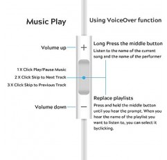 Jelanry 3.5mm 이어폰 이어 버드 헤드폰, Shuffle 2 3 4 5 6, Touch 2G 3G 4G 5G Classic nano6 - White