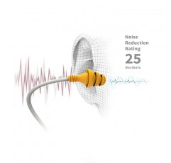 Ruckus 귀마개 이어버드 | OSHA 준수 소음 감소 이어폰형 헤드폰: 이어플러그 이어폰 분리