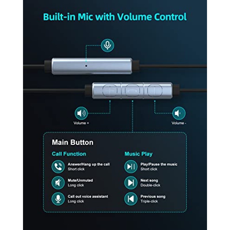 iFory USB C 이어폰, K30 Type C 유선 자기 헤드폰 마이크 및 리모컨이 포함된 금속 케이스 이어폰형 이어버드 소음 차단 땀 방지 헤드셋 Samsung Ipad Pro iOS Android와 호환 가능