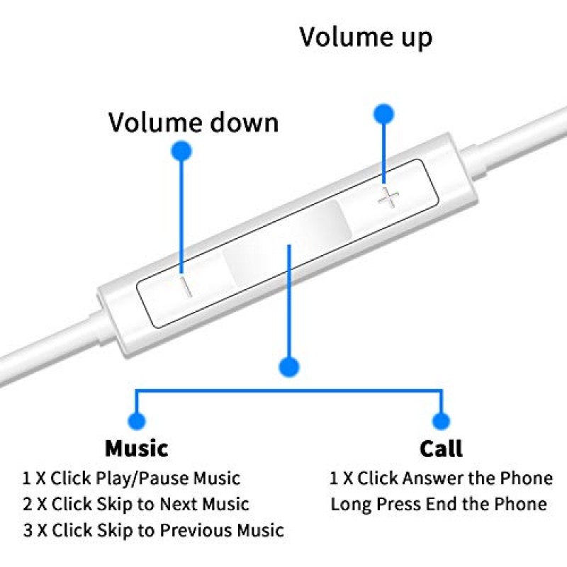 iPhone 15 Pro Max용 마이크가 장착된 USB C 헤드폰, USB Type C 이어버드 iPad Pro 10 Air Galaxy S23 FE Z Fold 5 4 Flip 3 S22 S21 S20 Pixel 8 7 OnePlus 11 10 9 Pro 8용 Hifi DAC 유선 볼륨 조절