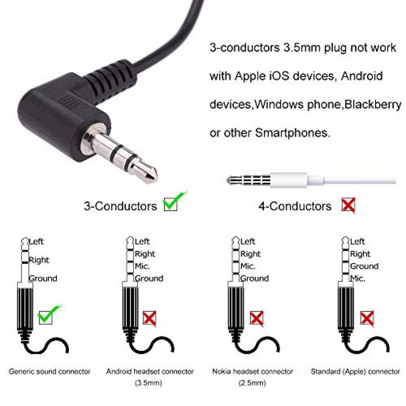 EXMAX 유선 싱글 헤드폰 3.5mm 왼쪽 이어폰 한쪽 귀 이어훅 헤드폰 EXD-101 ATG-100T 무선 투어 가이드 수신기 라디오 팟캐스트 노트북 MP3 이어버드(왼쪽 이어폰)