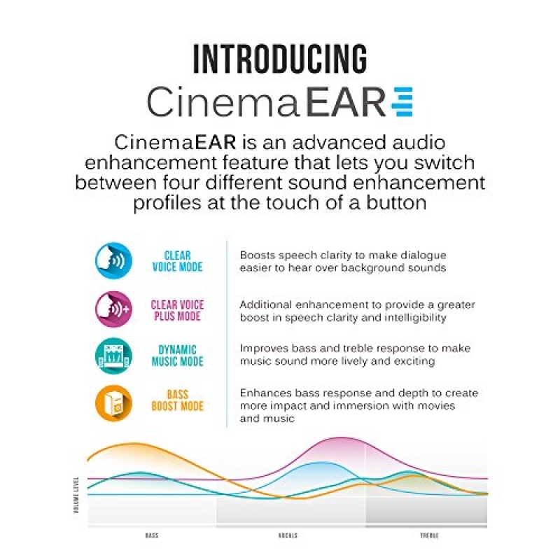 MEE 오디오 Matrix Cinema Bluetooth 무선 헤드폰(aptX Low Latency 및 CinemaEAR 오디오 향상 기능을 통해 TV 프로그램 및 영화에서 더욱 선명한 사운드 제공)(갱신)