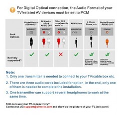 100피트 장거리 청력 보호 기능을 갖춘 SIMOLIO Digital 2.4GHz 듀얼 무선 TV 헤드폰 TV 시청용 무선 헤드폰, 노인 및 청각 장애가 있는 사람을 위한 TV 청취 장치 SM-8245