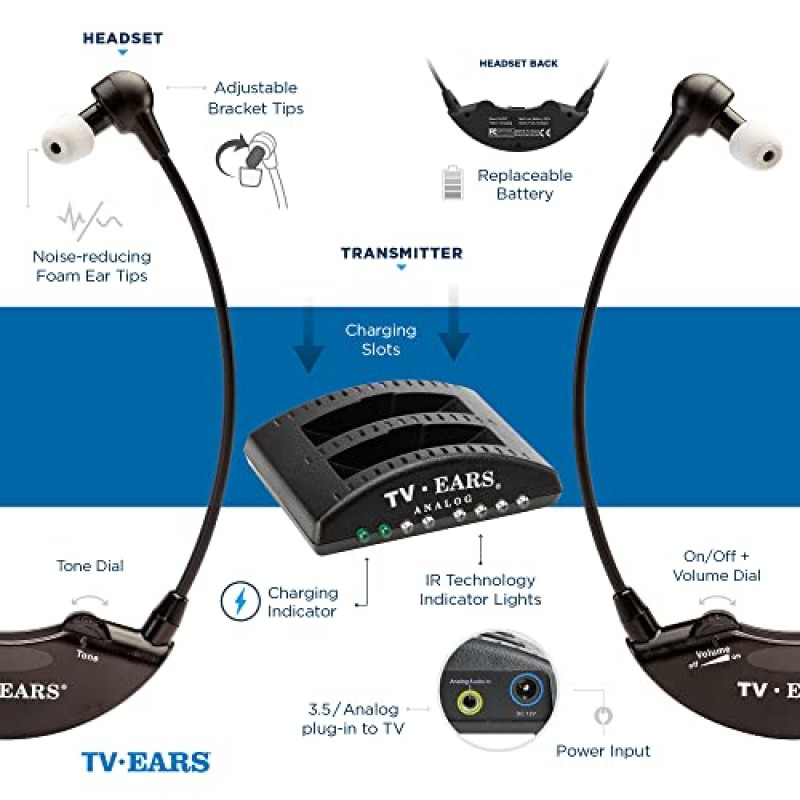 TV 귀 아날로그 전용 듀얼 오리지널 무선 헤드셋 시스템: TV 보청기 장치, 보청기, 노인 및 청각 장애자를 위한 TV 청취 헤드폰, 음성 명확화, Dr 권장-70443