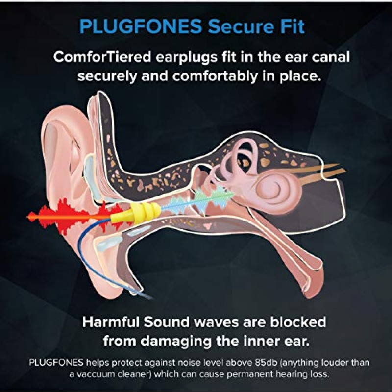 Plugfones Liberate 2.0 무선 Bluetooth 인이어 이어플러그 이어버드 - 소음 차단 마이크 및 컨트롤이 포함된 소음 감소 헤드폰(검은색 및 회색)