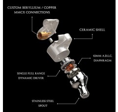 이어 모니터의 Campfire Audio Vega 2020 | 오디오 애호가 이어폰 | 전체 범위 동적 드라이버 IEM | 탈착식 Smoky Litz MMCX 헤드폰 케이블…