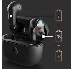 Skullcandy 레일 인이어 무선 이어버드, 42시간 배터리, Skull-iQ, Alexa 지원, 마이크, iPhone Android 및 Bluetooth 장치와 작동 - 블랙