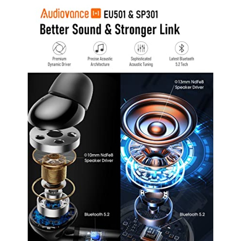 Audiovance 무선 이어버드 2세트 블루투스 헤드폰 이상적인 선물, Euphony 501 및 Speed ​​301, iPhone 및 Android용 무선 이어버드 2세트(SPEU 501)