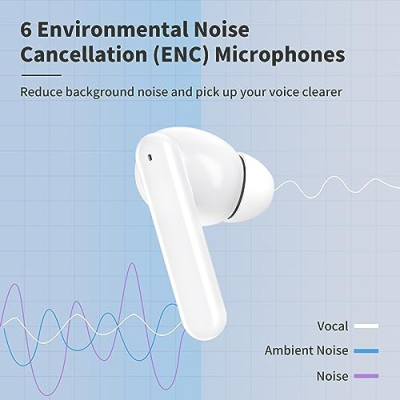 Srhythm S5 소음 차단 무선 이어버드 Bluetooth 5.3, 충전 케이스가 포함된 인이어 이어버드, 6-Mic AI 강화 통화, 30시간 재생 시간 IPX4 운동 시 편안함