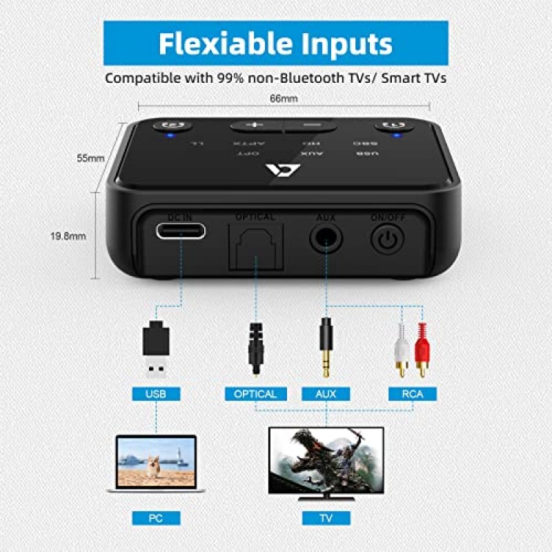 Ankbit RT5008 Bluetooth 5.3 송신기로 TV 시청용 60시간 무선 헤드폰, 접이식 TV 헤드폰 노인용 무선, 듀얼 링크 지원, 낮은 오디오 지연, 플러그 앤 플레이, 장거리