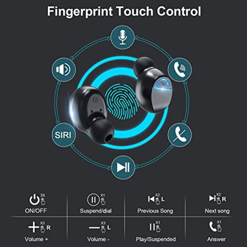 무선 이어버드, 충전 케이스가 포함된 Bluetooth 5.2 헤드폰 1200mAh-60Hrs 재생 시간 휴대폰 충전 기능, 내장 마이크 iOS/Android용 IPX5 방수 이어폰(밝은 검정색)