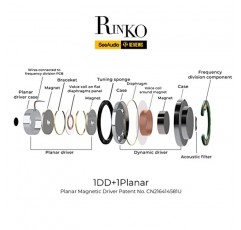 HiFiGo SeeAudio x Z 리뷰 Rinko 1 다이나믹 드라이버+1 평면 드라이버 인이어 모니터, 하이브리드 드라이버 맞춤형 실리콘/폼 이어팁(4.4mm 플러그)이 장착된 HiFi IEM 인이어 이어폰