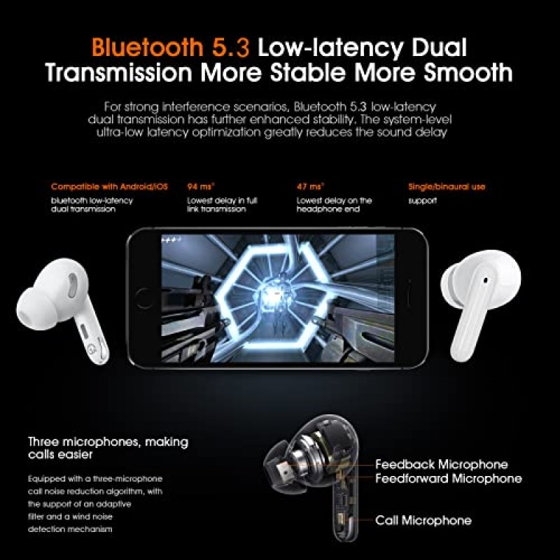 GQ ONE 소음 차단 무선 이어버드, 인이어 헤드폰, 터치 컨트롤, Bluetooth 5.3 IP55 방수, 무선 충전, 내장형 트리플 마이크, 35시간 재생 시간, iPhone 및 Android용 땀 방지 화이트