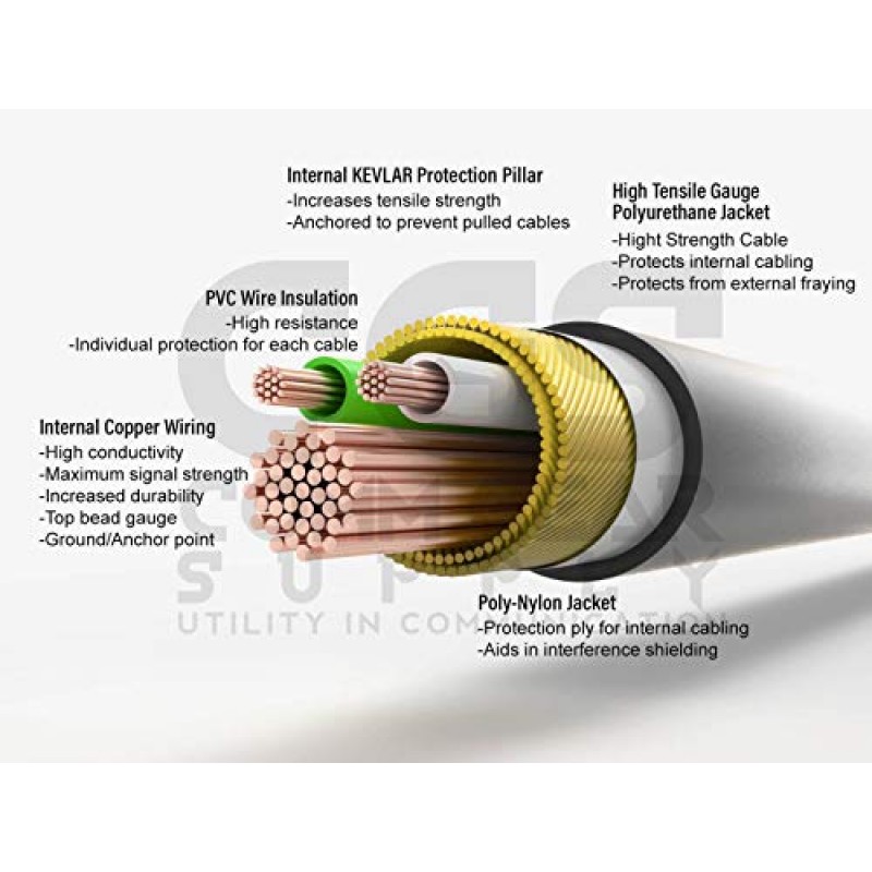 범용 IFB 이어피스 3.5mm 및 1/4인치 커넥터 앵커/이어 모니터 내 방송용 무대 위 카메라 전용 전문 이어셋 iPhone, Andriod, Telex, Clear-Com, Comrex, Lecstronics와 호환 가능