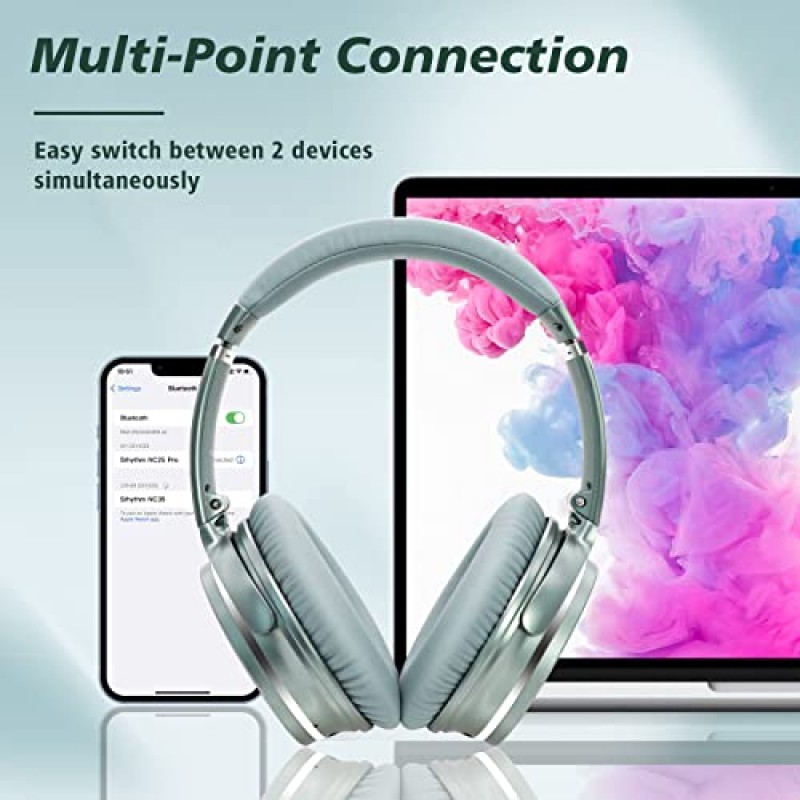 Srhythm NiceComfort 25Pro 능동형 소음 차단 헤드폰 무선, 블루투스 헤드셋(게임 모드 포함) 녹색