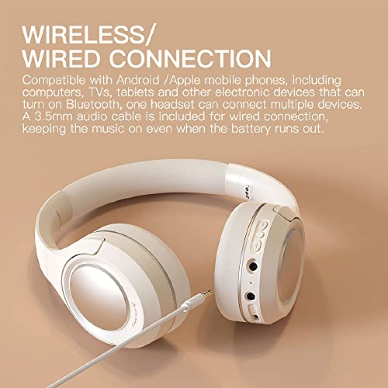 iKF King Wireless Bluetooth V5.3 헤드폰 - 마이크가 포함된 능동형 소음 차단 오버이어 헤드셋, 게임 모드, 80시간 재생 시간, 접이식, HiFi 사운드, 온라인 수업 및 홈 오피스용(청록색)