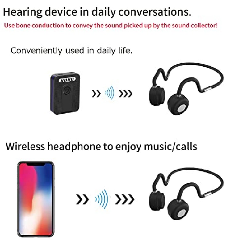 FANSAISI 무선 청취 TV 노인 헤드폰 골전도 청각 장애인 헤드셋 청력 손실이 있는 노인을 위한 대화 보조