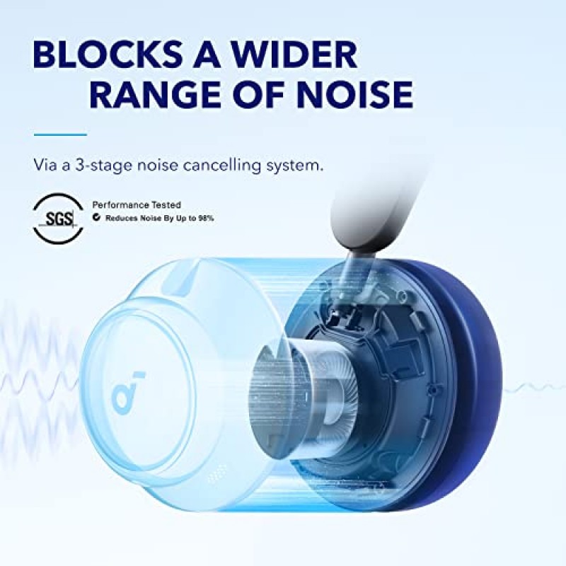 Soundcore Anker Space Q45 적응형 능동형 소음 차단 헤드폰, 블랙