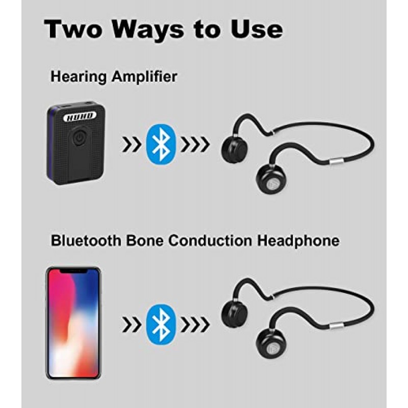 HUHD 골전도 청취 헤드셋 헤드폰 난청, 노인을 위한 개방형 무선 TV 헤드폰, TV 시청 및 마이크와의 대화