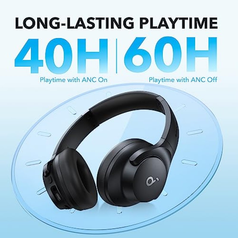 soundcore by Anker Q20i 하이브리드 능동형 소음 차단 헤드폰, 무선 오버이어 Bluetooth, 40H 긴 ANC 재생 시간, 고해상도 오디오, 빅 베이스, 앱을 통한 사용자 정의, 투명도 모드, 여행에 적합