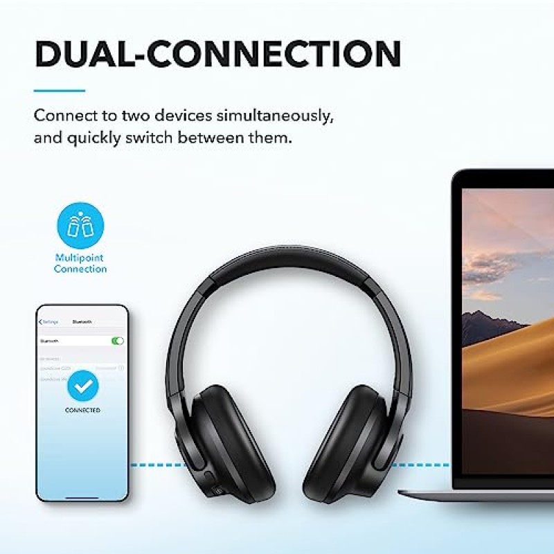 soundcore by Anker Q20i 하이브리드 능동형 소음 차단 헤드폰, 무선 오버이어 Bluetooth, 40H 긴 ANC 재생 시간, 고해상도 오디오, 빅 베이스, 앱을 통한 사용자 정의, 투명도 모드, 여행에 적합