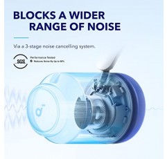 Anker Space Q45의 사운드코어 적응형 능동형 소음 차단 헤드폰, 최대 98%까지 소음 감소, 50시간 재생 시간, 앱 제어, LDAC 고해상도 무선 오디오, 편안한 착용감, 선명한 통화(갱신)